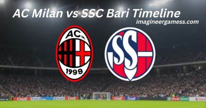 AC Milan vs SSC Bari Timeline